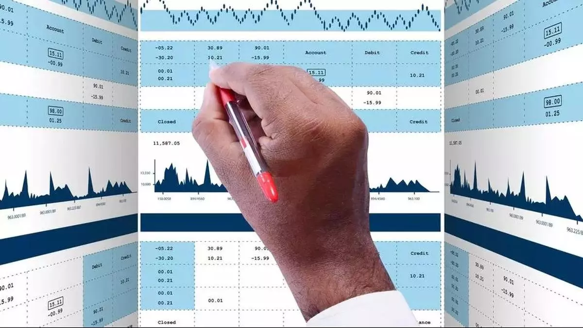 Bajaj Auto Share Price Forecast